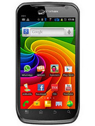 Best available price of Micromax A84 in Uruguay