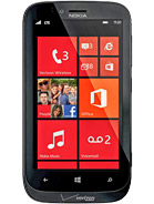 Best available price of Nokia Lumia 822 in Uruguay