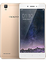Best available price of Oppo F1 in Uruguay