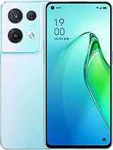 Best available price of Oppo Reno8 Pro (China) in Uruguay