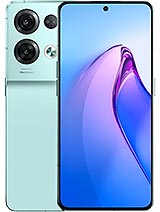 Best available price of Oppo Reno8 Pro in Uruguay