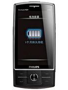 Best available price of Philips X815 in Uruguay
