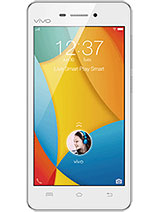 Best available price of vivo Y31 in Uruguay